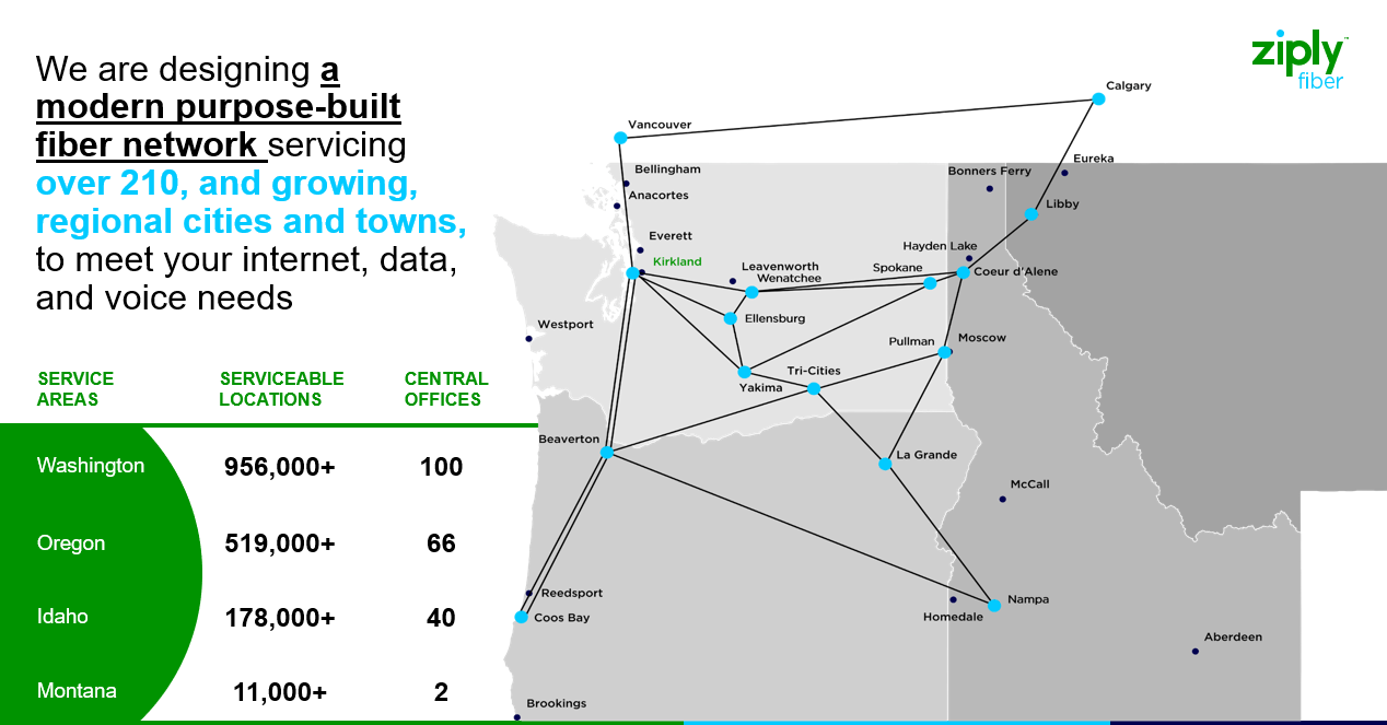 Ziply Fiber Master Agent and Technology Distributor